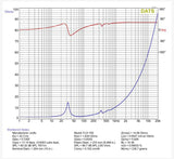 ZEROFLEX FLX-10S 250wrms Ultra Slimline 10inch Subwoofer & Grille