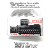 BMW "Harman Kardon System" F Generation - DSP Amplifier + PnP Harness | MATCH UP 10DSP